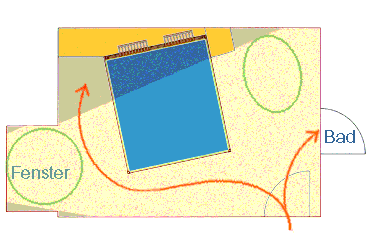 Bett Lageplan. Schrggestelltes Bett,  besserer Zugang.