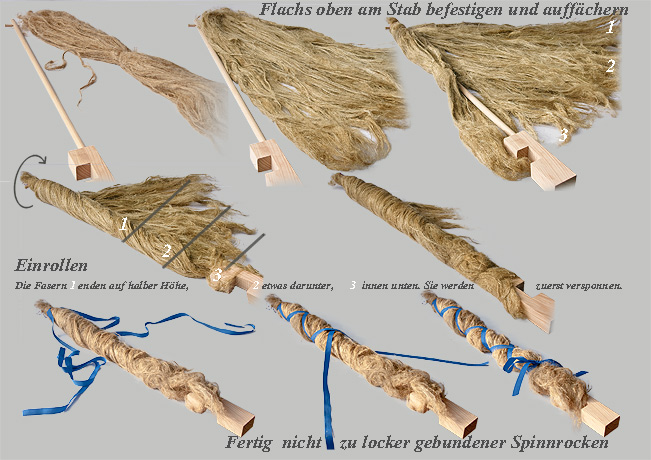 Flachs Zum Spinnen